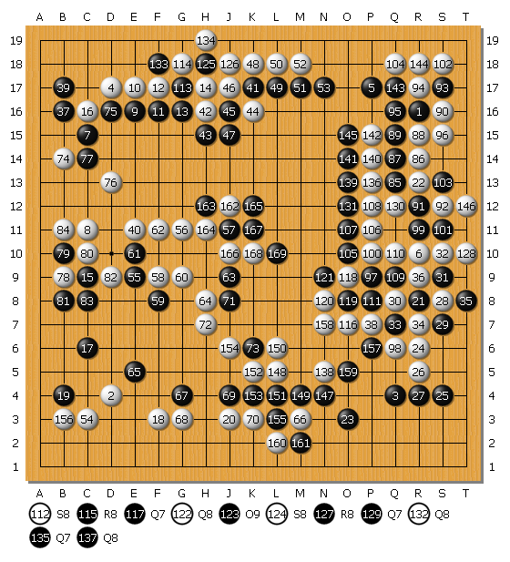34棋聖リーグ高尾9段vs羽根本因坊