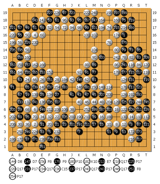 第35期碁聖戦予選B武宮9段vs鈴木歩4段