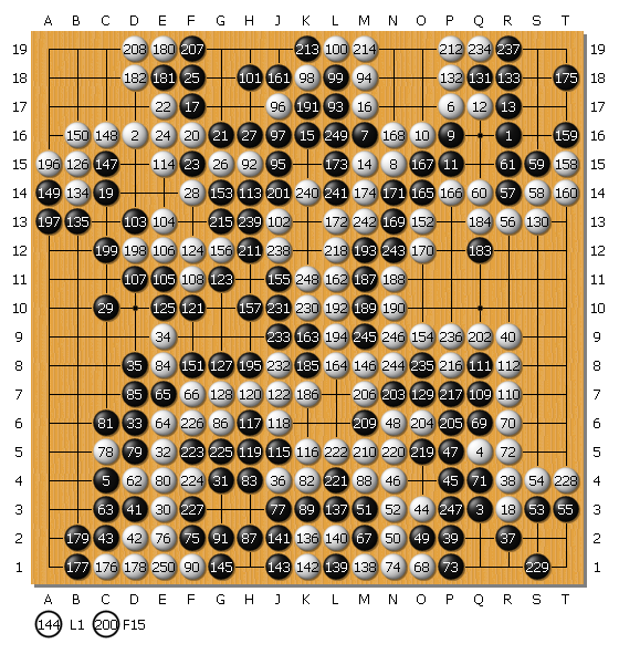 第58期王座戦予選B大竹名誉碁聖vs久保秀夫6段