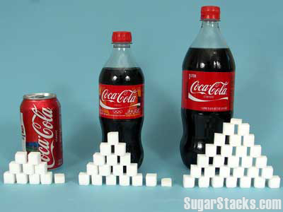 コーラと砂糖