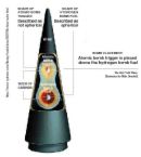 nuclear warhead small