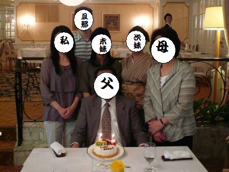 父の誕生日１０