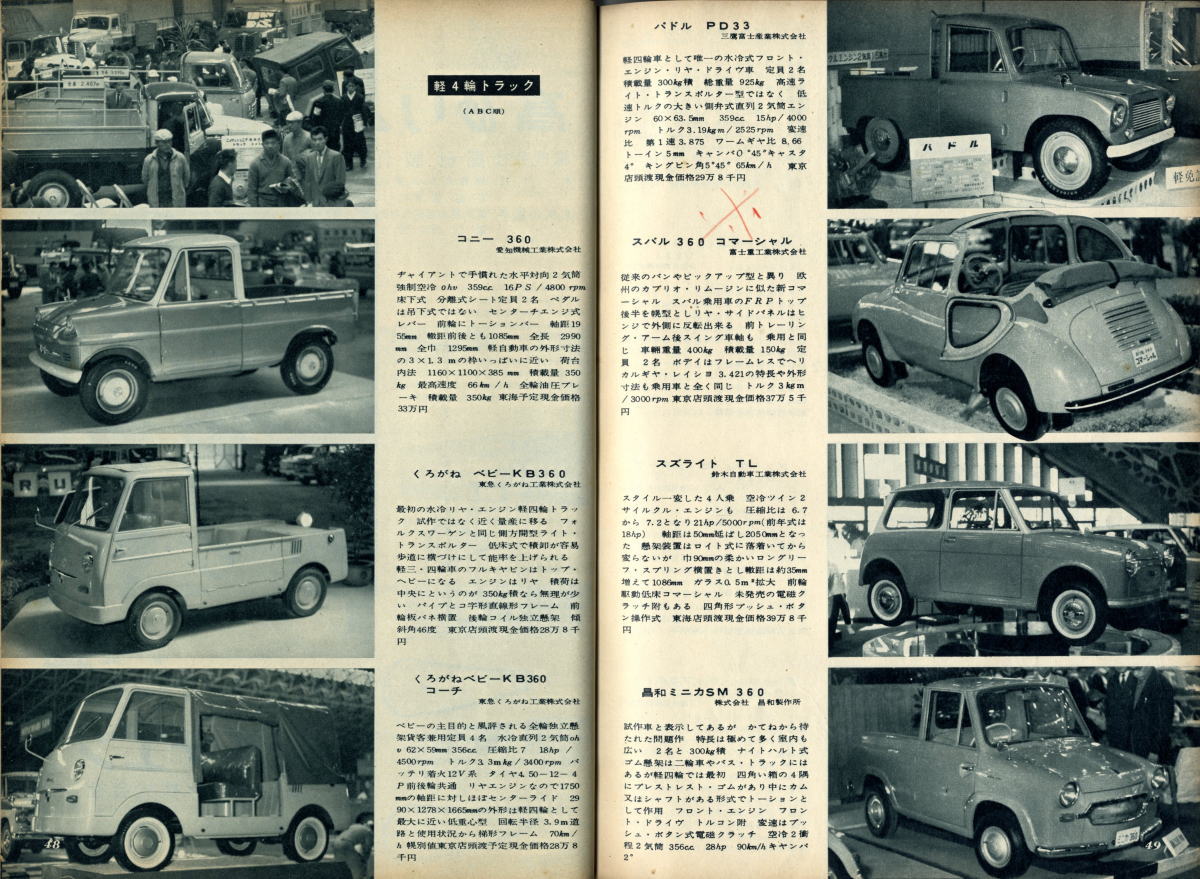 半世紀前のモーターショー『第6回全日本自動車ショー1959』その2 | 旧