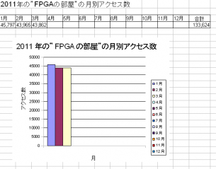 FPGAroom_3_120401.png